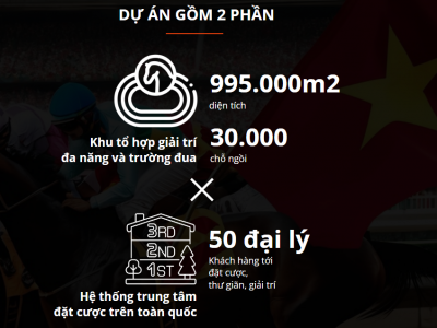 Dự án hình thành trong 2 giai đoạn