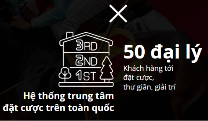 5 LÝ DO THAM GIA VÀO HỆ THỐNG ĐẠI LÝ